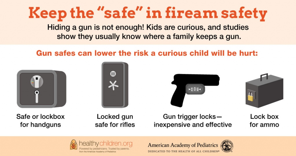 Firearm Safety | Pediatric Trauma Injury Prevention Program